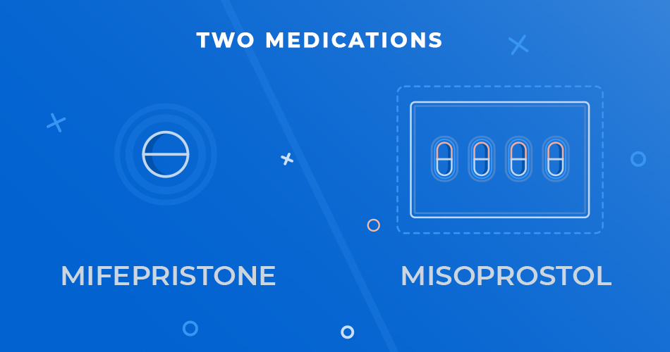 the abortion pill medications mifepristone and misoprostoal